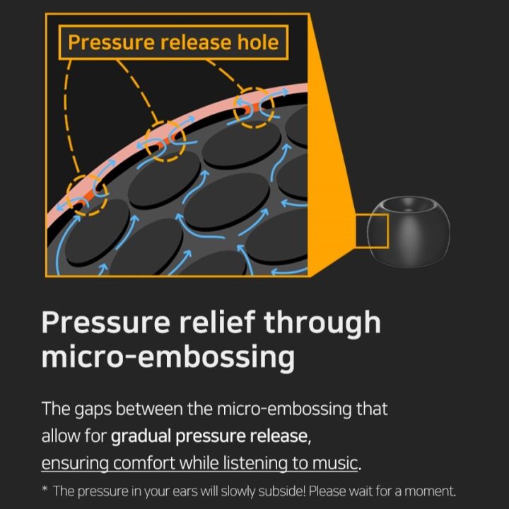 ELOIT%20DIVINUS%20Velvet%20Wide%20Bore%20Silicone%20Earphone%20Eartips%20For%204-6mm%20Nozzle,%20Soft%20Deeply%20Ear%20Tips%20For%20Earbuds%20Dunu%20Davinci%20-%20Image%202
