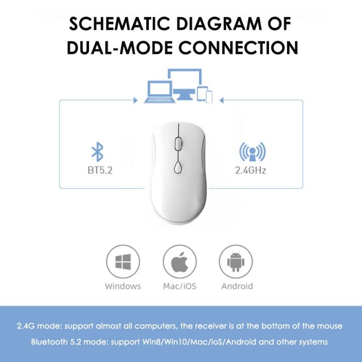Wireless%20Mouse%20Ergonomic%20Rechargeable%202.4G%20Bluetooth%20Optical%20PC%20Laptop%20Cordless%20Mice%20for%20Windows%20Computer%20Office%20-%20Image%204