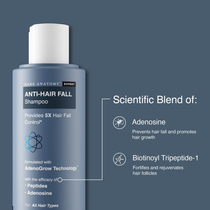Bare%20Anatomy%20Anti%20Hairfall%20Shampoo%20-%20250ML%20-%20Image%202