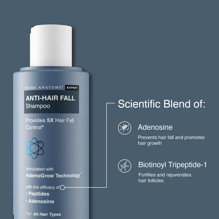 Bare%20Anatomy%20Anti%20Hairfall%20Shampoo%20-%20250ML%20-%20Image%202
