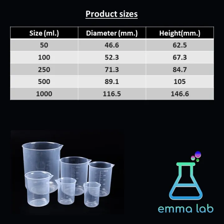 Plastic%20Beaker%2050ml%20100ml%20250ml%20500ml%201000ml%20-%20Image%206