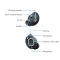 Samsung Galaxy Buds FE. 