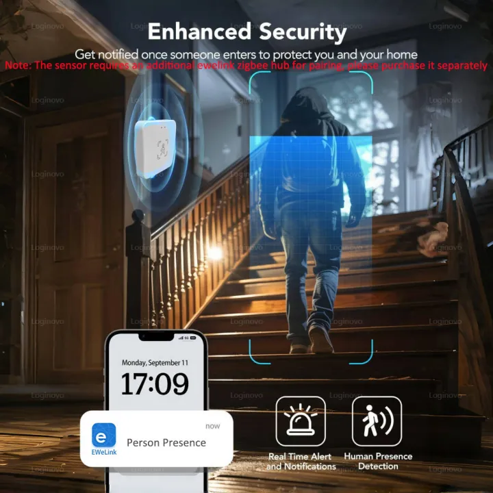 Zigbee%20Human%20Presence%20Sensor%2024G%20Radar%20Detector%20Smart%20Motion%20Sensor%20For%20Zigbee%202mqtt%20Home%20Assistant%20Ewelink%20APP%20Scene%20Linkage%20-%20Image%204