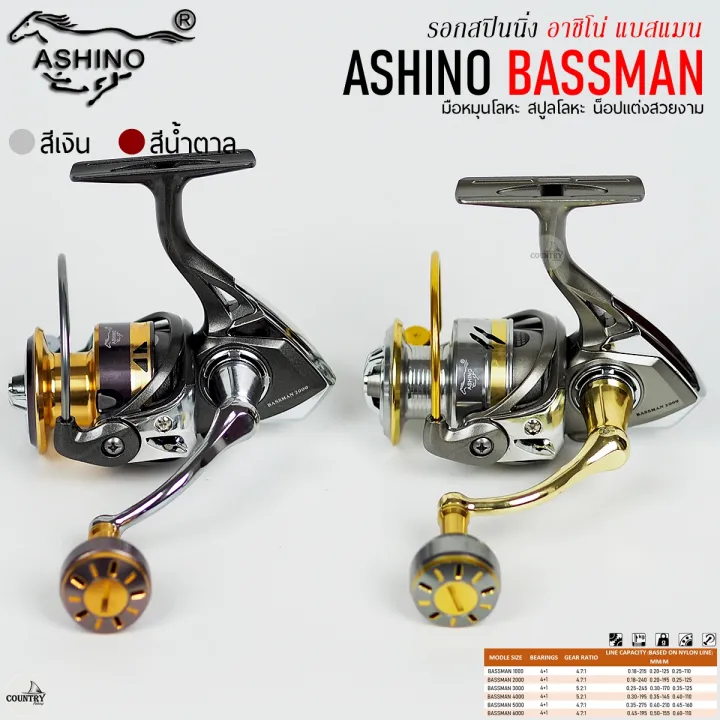 Shino%20Bassman%20Achinos%20Batman%20super%20cool%20decorative%20fishing%20reel%20-%20Image%205