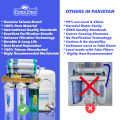 PENTAPURE GENUINE TAIWAN 6 STAGE RO PLANT WITH NATURAL MINERAL FILTER - BEST HOME RO WATER FILTER IN PAKISTAN. 