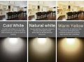 open surface light, new frameless, 18Watt 220V, easy to install, available in 3 shades, white, warm yellow, natural white, lighten your decore. 