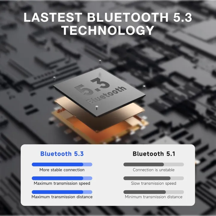 SK19%20-%20Invisible%20Mini%20Headphones,%20Wireless%20Bluetooth%20Compatible,%20Long%20Battery%20Life,%20Microscopic%20Compact%20Hidden%20Ear%20Tips%20-%20Image%205