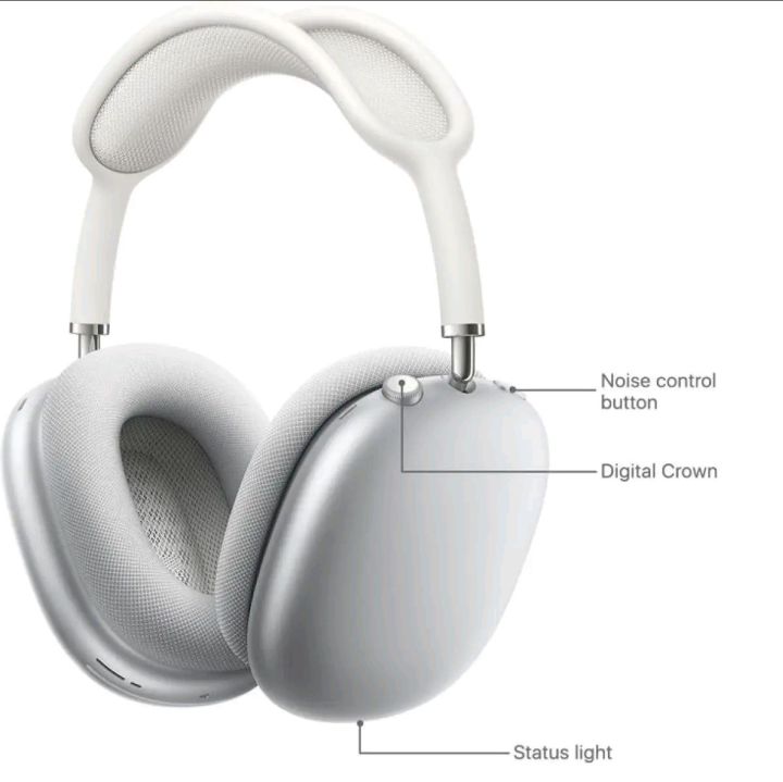 P9%20wireless%20headphones%20Bluetooth%20with%20Microphone%20noise%20cancellation%20headsets%20stereo%20sound%20Earphones_sports%20For%20ios%20&%20Adroid%20_All%20colors%20-%20Image%204