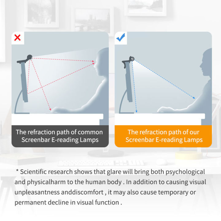 50cm%20Computer%20Monitor%20Light%20Bar%20Screen%20Hanging%20Lights%20Stepless%20Dimming%20USB%20Desk%20Lamp%20For%20Study%20Reading%20Light%20Table%20Monitor%20Lamp%20-%20Image%206