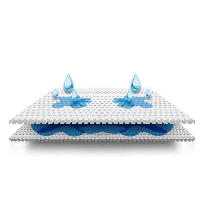 dignity%20sheets%20underpad%20pack%20of%2010%20pcs%20-%20Image%206