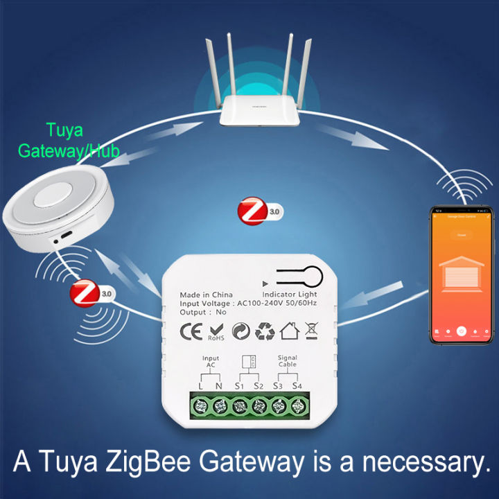 Smart%20ZigBee%20Garage%20Door%20Sliding%20Gate%20App%20Remote%20Control%20Open%20CLose%20and%20Timer%20Support%20Alexa%20%20Home%20Tuya%20Gateway%20Needed%20-%20Image%202