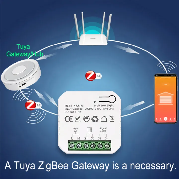 Smart%20ZigBee%20Garage%20Door%20Sliding%20Gate%20App%20Remote%20Control%20Open%20CLose%20and%20Timer%20Support%20Alexa%20%20Home%20Tuya%20Gateway%20Needed%20-%20Image%202