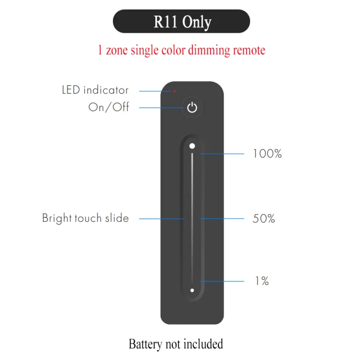 TUYA%20WiFi%20RF%202CH%20LED%20Controller%20DC%2012V%2024V%20Smart%20Dimmer%20With%20Push%20Dimming%204%20Zone%202.4G%20Remote%20Controller%20for%20WW%20CW%20CCT%20LED%20strip%20-%20Image%207