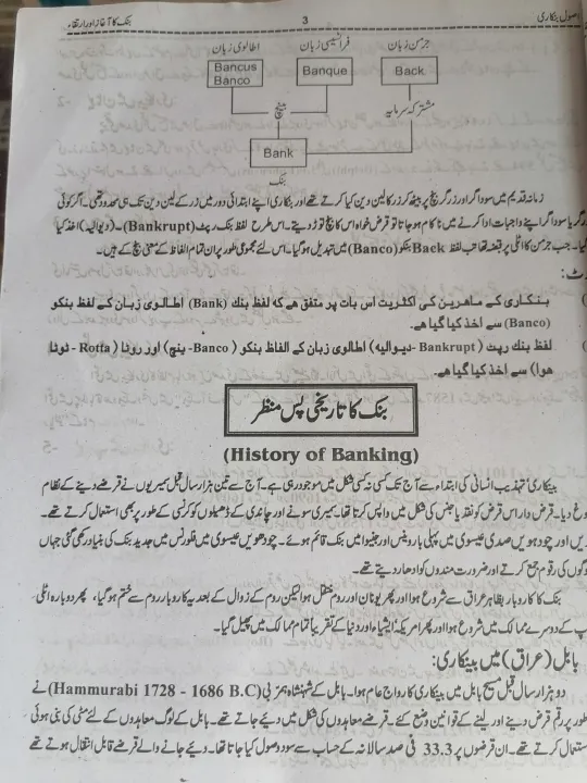 I%20Com%20Part%202%20Principles%20of%20Banking%20Urdu%20Medium%20Qazi%20Shahzad%20Ehtesham%20Azeem%20Academy%20Book%20/%20Class%2012%20Asool%20e%20Bankari%20Qazi%20Shahzad%20Ehtesham%20Azeem%20Book%202025%20/%202nd%20Year%20Principles%20of%20Banking%20Urdu%20Medium%20Qazi%20Shahzad%20Ehtesham%20Azeem%20Academy%20Book%20Punjab%20Boards%20-%20Image%207