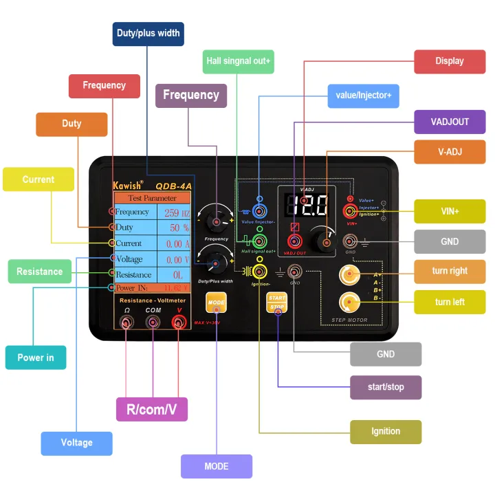 2025%20NEW!%20Auto%20Ignition%20Coil%20Test%20Injector%20Solenoid%20Valve%20Idling%20Stepper%20Motor%20Instrument%20Tester%20Fault%20Detector%20Drive%20Simulator%20-%20Image%204