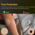 10/20PCS Libre 1/2/3/Pro Sensor Covers Waterproof, Non-Fraying, Continuous Glucose Monitor Patch, Libra Sensor Protection Covers. 