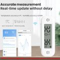 Tuya WiFi Temperature Humidity Sensor For Smart Home Thermometer Hygrometer APP Remote Control Work with Yandex SmartLife Alexa. 