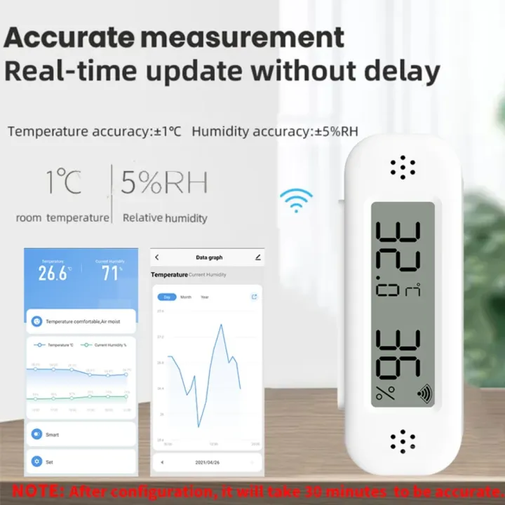 Tuya%20WiFi%20Temperature%20Humidity%20Sensor%20For%20Smart%20Home%20Thermometer%20Hygrometer%20APP%20Remote%20Control%20Work%20with%20Yandex%20SmartLife%20Alexa%20-%20Image%205