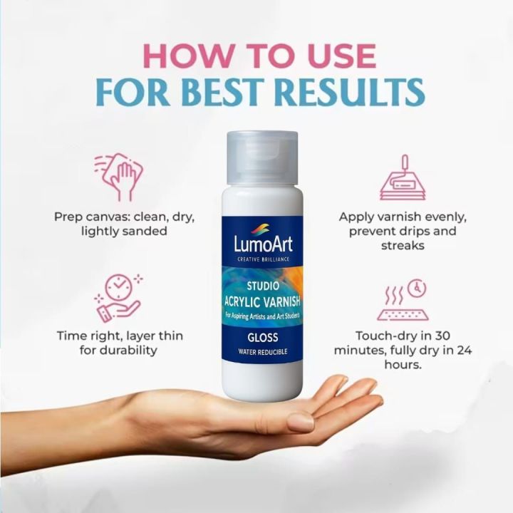 LumoArt%20Acrylic%20Gloss%20Varnish%20125ml%20%7C%20Clear%20Water-Based%20Painting%20Sealer%20%7C%20Durable%20Non-Yellowing%20Protection%20Coat%20for%20Canvas%20&%20Art%20Projects%20-%20Image%208