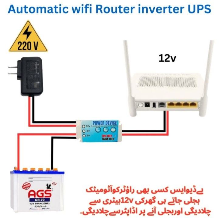 12v%20Wifi%20Router%20inverter%20UPS%20%7C%20Automatic%20change%20over%20wapda%20to%2012v%20Battery%20%7C%20All%20Wifi%20routers%20power%20bank%20Solutions%20%7C%20Provide%2024%20hours%20Backup%20With%20Your%2012v%20Battery%20%7C%2012v%20wifi%20Modem%20inverter%20ups%20%7C%20Work%20With%20All%20Types%20of%20Internet%20Router%20and%20Modems%20-%20Image%204