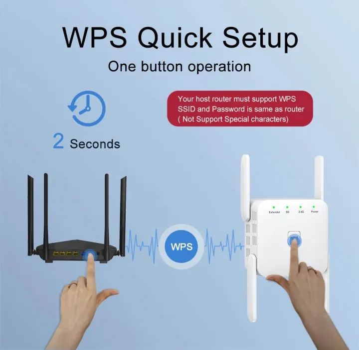 5Ghz/2.4Ghz%20WiFi%20Repeater%20Wireless%20Extender%201200Mbps%20Long%20Range%20Signal%20Booster,%20Wifi%20Amplifier%20-%20Image%204