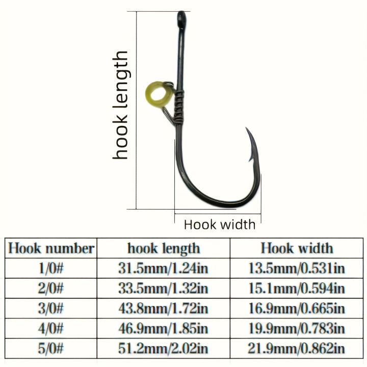 25pcs/Box%20Shrimp%20Back%20Hook%20Spring%20Live%20Shrimp%20Rigged%20Ready-Made%20Lure%20for%20Sea%20Bass%20and%20Rockfish%20Fishing,%201/0-5/0hook%20-%20Image%203