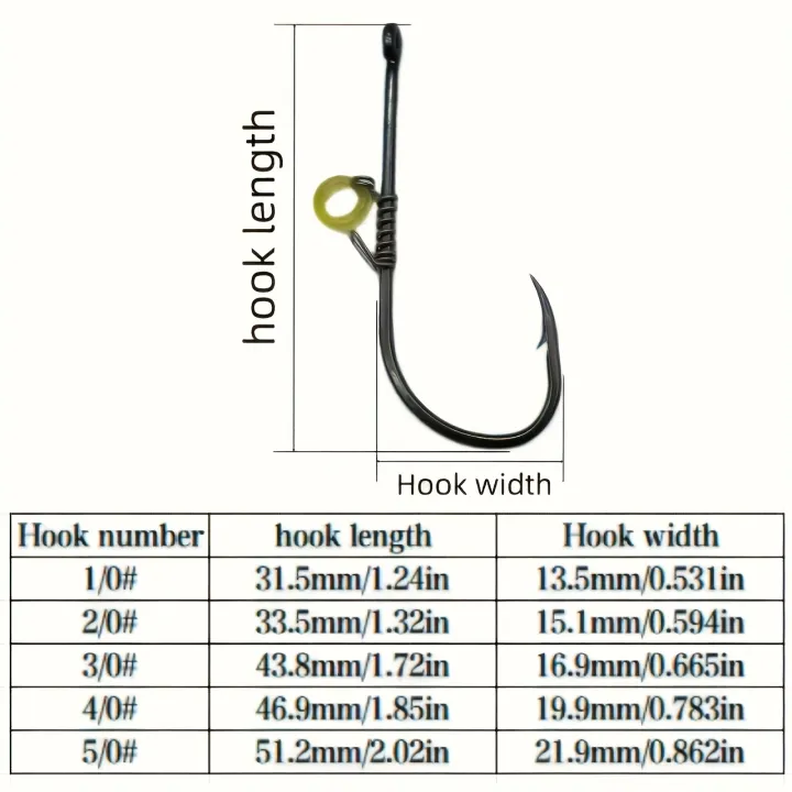 25pcs/Box%20Shrimp%20Back%20Hook%20Spring%20Live%20Shrimp%20Rigged%20Ready-Made%20Lure%20for%20Sea%20Bass%20and%20Rockfish%20Fishing,%201/0-5/0hook%20-%20Image%203