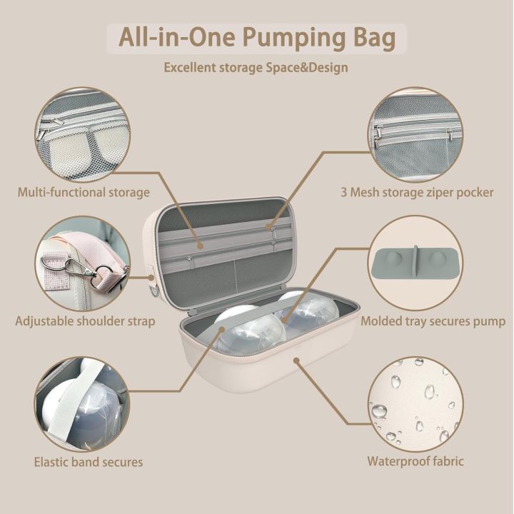 Wearable%20Breast%20Pumps%20Carrying%20Bag%20for%20Hands-Free%20Breast%20Pump,%20Hard%20Shell%20Case%20with%20Adjustable%20Crossbody%20Strap%20-%20Image%203