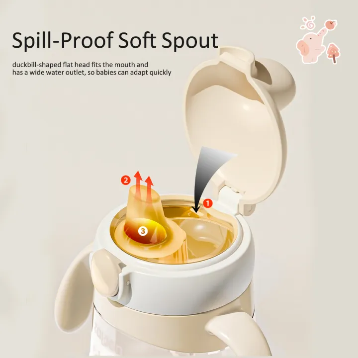 PPSU%20Toddler%20Drinking%20Cup%20with%20Straw,%20Duckbill%20Sippy%20Cup,%206+%20Months%20Baby%20Anti-choke%20Water%20Bottle%20-%20Image%205