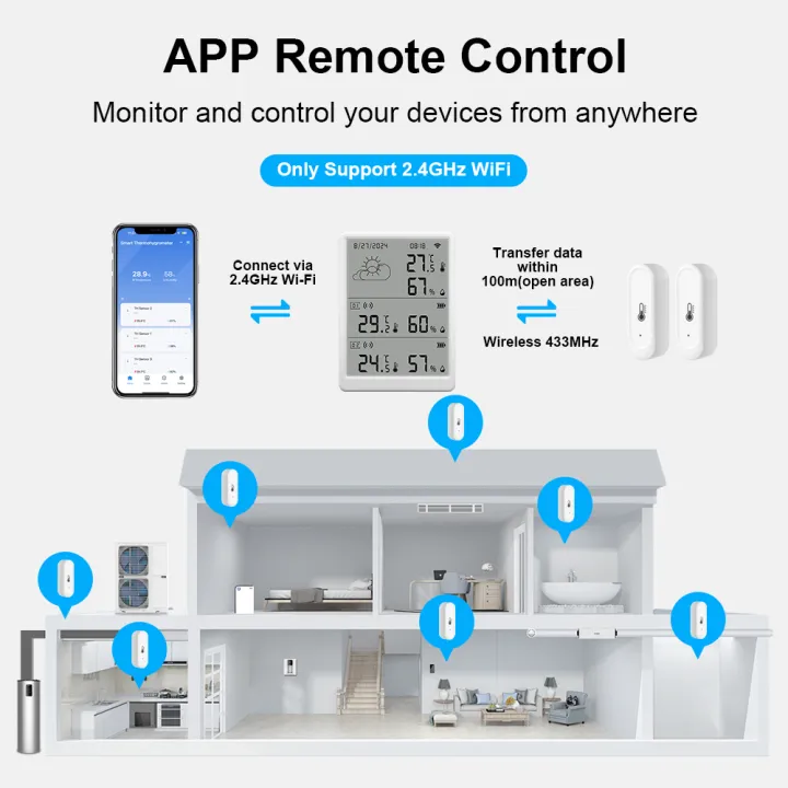 Tuya%20WiFi%20Weather%20Station%20Smart%20Thermohygrometer%20Kit%20WiFi%20Gateway&amp;Outdoor%20IP65%20Waterproof%20433mhz%20Thermohygrometer%20with%20App%20Alert%20-%20Image%202