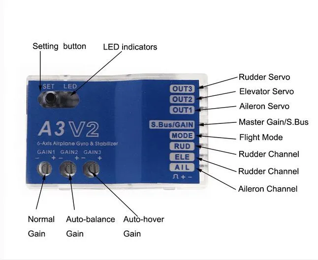 Flight Controller F50A 3-Axis Gyro Stabilizer For RC Airplanes - A3 V2