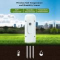 Tuya Zigbee Soil Moisture and Temperature Sensor and Tuya Zigbee Smart Water Valve Controller Sprinkler Drip Irrigation System. 