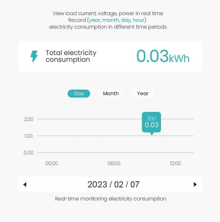 TONGOU%203%20Pole%20Smart%20Breaker%20-%20Image%207