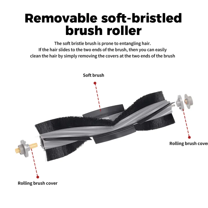 Main%20Brushes%20For%20Ecovacs%20Deebot%20T10%20OMNI/TURBO/MAX/X1%20Omni%20/TURBO/MAX/T20/T20%20PRO%20PLUS/X1S%20PRO%20Robot%20Vacuum%20Cleaner%20Replacement%20-%20Image%205