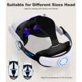 Beboncool Comfort Head Strap for Meta 2/3/3S–Precision-Adjustable Upgrade Headset Strap for VR with Flip Visor & Washable Design. 