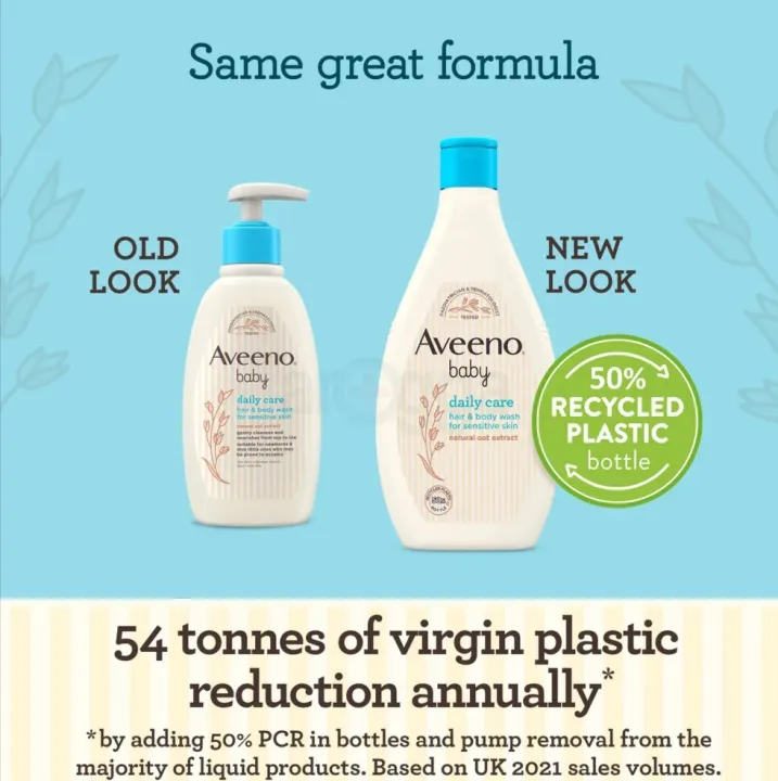 Aveeno%20Baby%20Daily%20Care%20Hair%20&%20Body%20Wash%20for%20Sensitive%20Skin%20with%20Natural%20Oat%20Extract%20250ml%20-%20Image%206