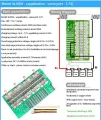 3S 4S BMS 12V 50A 120A 150A 230A 300A 18650 Li-ion LifePo4 Lithium Battery Protection Board W Balance car start RV Inverter. 
