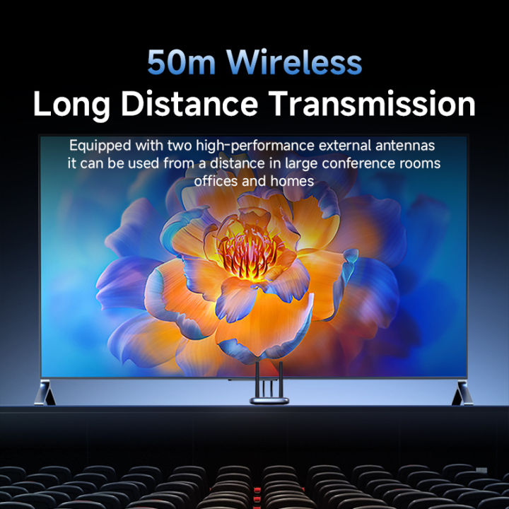 Hagibis%20Wireless%20HDMI%20Transmitter%20and%20Receiver%20Kit%20Wireless%20HDMI%20Extender%20TV%20Dongle%20Plug%20&%20Play%20Streaming%20for%20Laptop%20Projector%20-%20Image%205