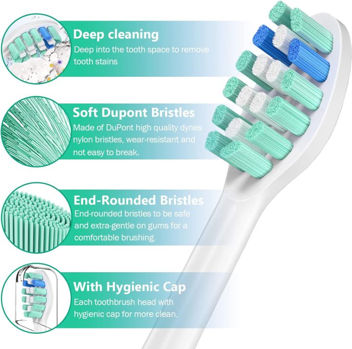 4-16Pcs%20Replacement%20Toothbrush%20Heads%20Plaque%20Defence%20Electric%20Toothbrush%20Head%20Toothbrush%20Brush%20Head%20for%20PH%20%20Sonic%20Care%20C2%20-%20Image%204