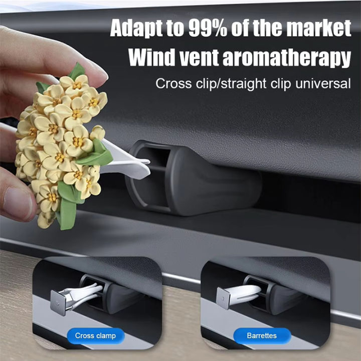 Air%20Outlet%20Aromatherapy%20Clip%20For%20Tesla%20All%20MODEL3/Y%20Black%20Plastic%20Air%20Freshener%20Adapter%20Bracket%20For%20Aromatherapy%20Decora%20Accessor%20-%20Image%202