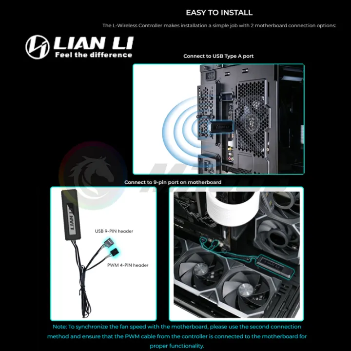 Lian Li L-Wireless Controller for UNI FAN SL Wireless Series/ Strimer ...
