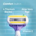 FURR By Pee Safe Body Shaving Razor for Women – Smooth & Gentle Body Hair Removal Razor. 