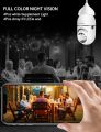 360⁰ fish eye color night vision camera, wide angle, panoramic view. 
