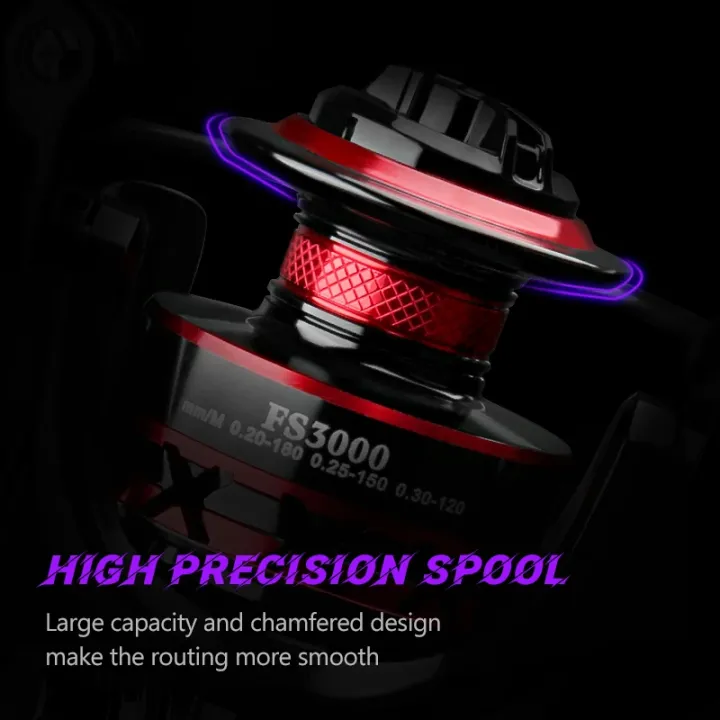 DEUKIO%20Fishing%20Reel%202000-7000%20Max%20Drag%2012KG%20Spinning%20Reels%20Metal%20Spool%20carretilhas%20de%20pesca%20Reel%20for%20Fishing%20Accessories%20Peche%20-%20Image%204