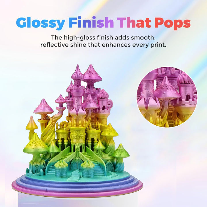 PLA%20Filament%201.75mm,%20Multicolor%203D%20Printer%20Filament,%20Color%20Gradient%20Change%20PLA,%20Fit%20Most%20FDM%20Printers,%20250g%20(0.55lbs)%20-%20Image%202