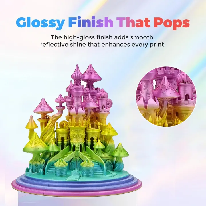 PLA%20Filament%201.75mm,%20Multicolor%203D%20Printer%20Filament,%20Color%20Gradient%20Change%20PLA,%20Fit%20Most%20FDM%20Printers,%20250g%20(0.55lbs)%20-%20Image%202