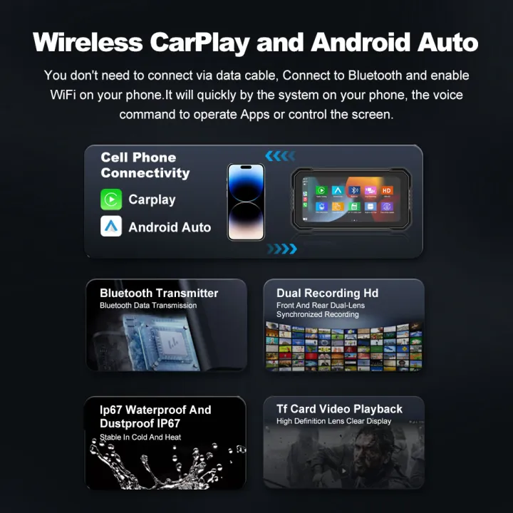 Freedconn%20Wireless%20CarPlay%20Android%20Auto%206.25%20inch%20Carplay%20Motorcycle%20DVR%20Navigation%20GPS%20Digital%20Dashboard%20Display%20Screen%20-%20Image%206