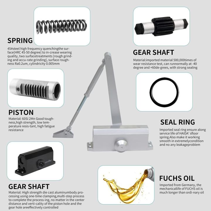 Automatic%20Hydraulic%20Door%20Closer%20,%20Adjustable%20Spring%20Door%20Close,%20Commercial%20and%20Residential%20Use%2025-50%20kg%20Door%20-%20Image%206