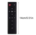 Tx3 Mini Box Remote Control.. 