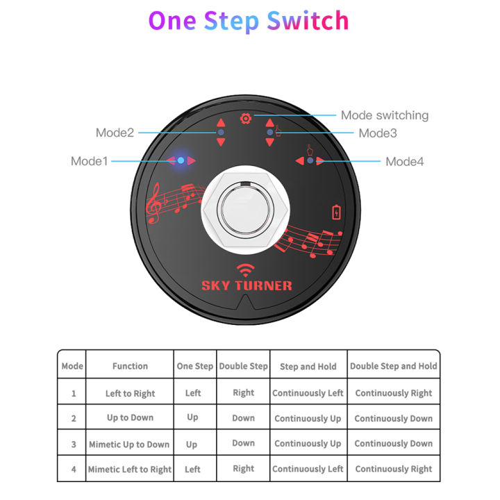 ST-1%20BT%20Portable%20Page%20Turner%20Pedal%20Wireless%20Foot%20Switch%20Rechargeable%204%20Page-turning%20Modes%20Compatible%20with%20almost%20APPs%20-%20Image%202